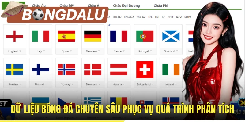 Dữ liệu bóng đá chuyên sâu phục vụ quá trình phân tích