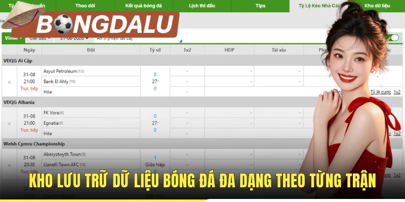 Kho lưu trữ dữ liệu bóng đá đa dạng theo từng trận