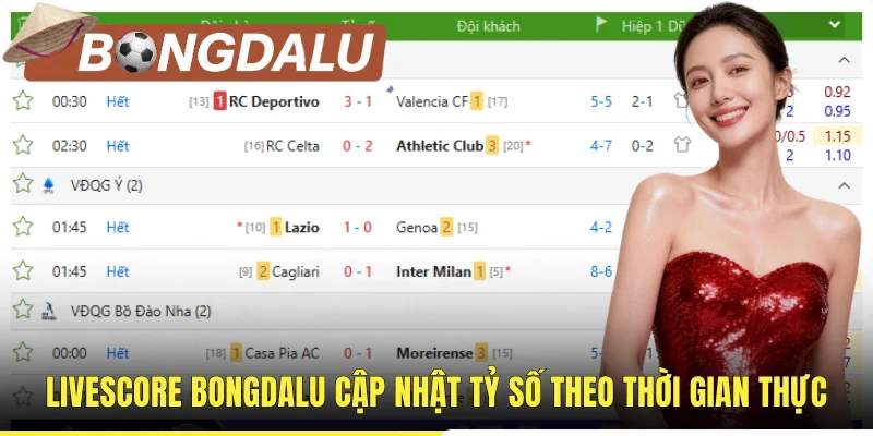 Livescore Bongdalu cập nhật tỷ số theo thời gian thực